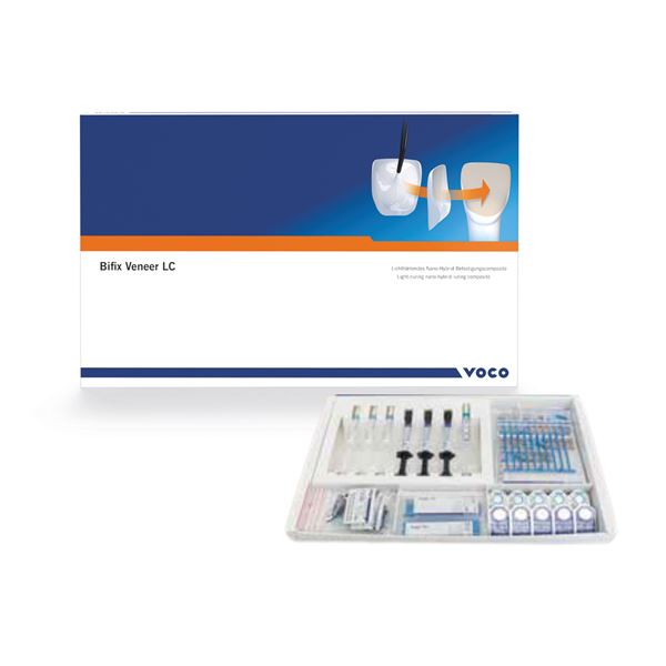 Bifix Venner LC System Set